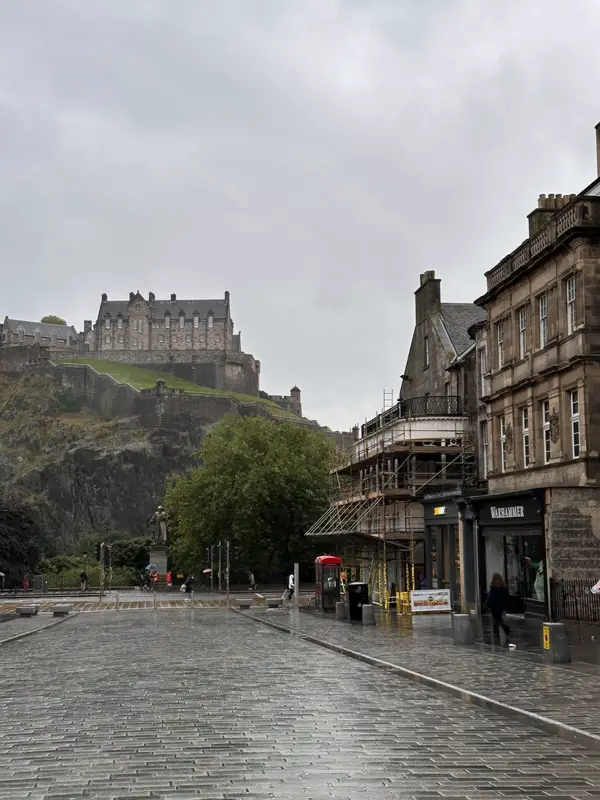 Quoi prendre en Ecosse ?